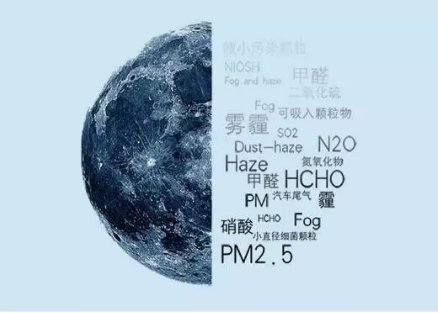 關于室內(nèi)污染，我們詳細地解答了你全部的疑惑